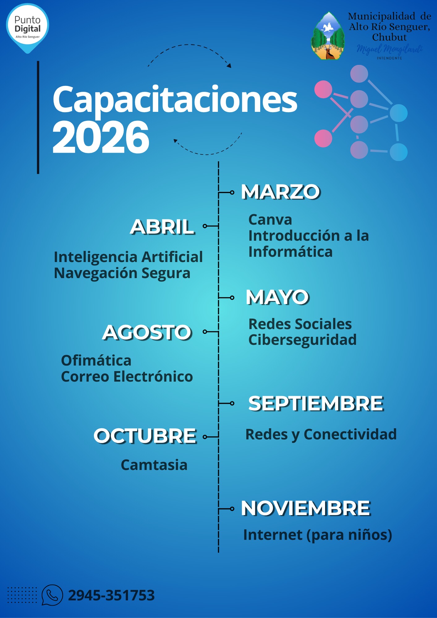 ¡CRONOGRAMA DE CAPACITACIONES